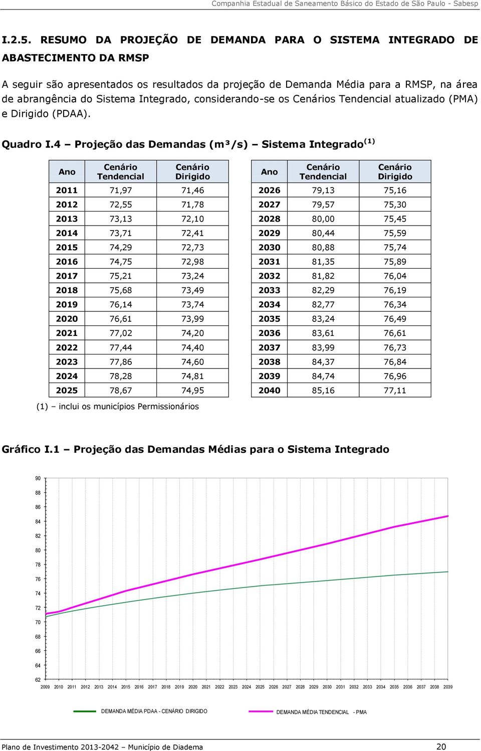 Integrado, considerando-se os Cenários Tendencial atualizado (PMA) e Dirigido (PDAA). Quadro I.