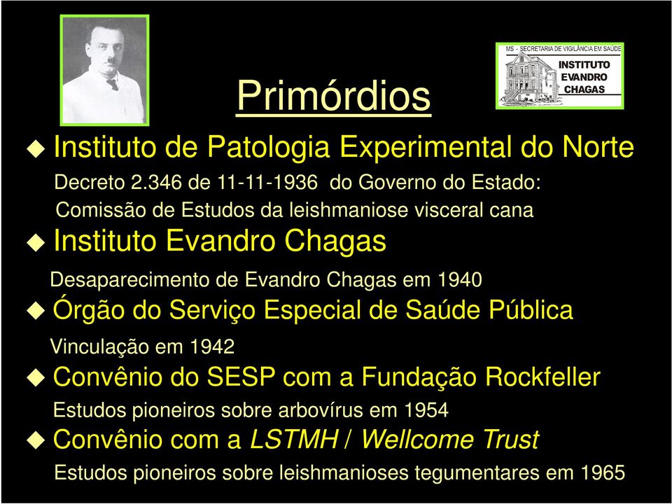 Desaparecimento de Evandro Chagas em 1940 Órgão do Serviço Especial de Saúde Pública Vinculação em 1942 Convênio do