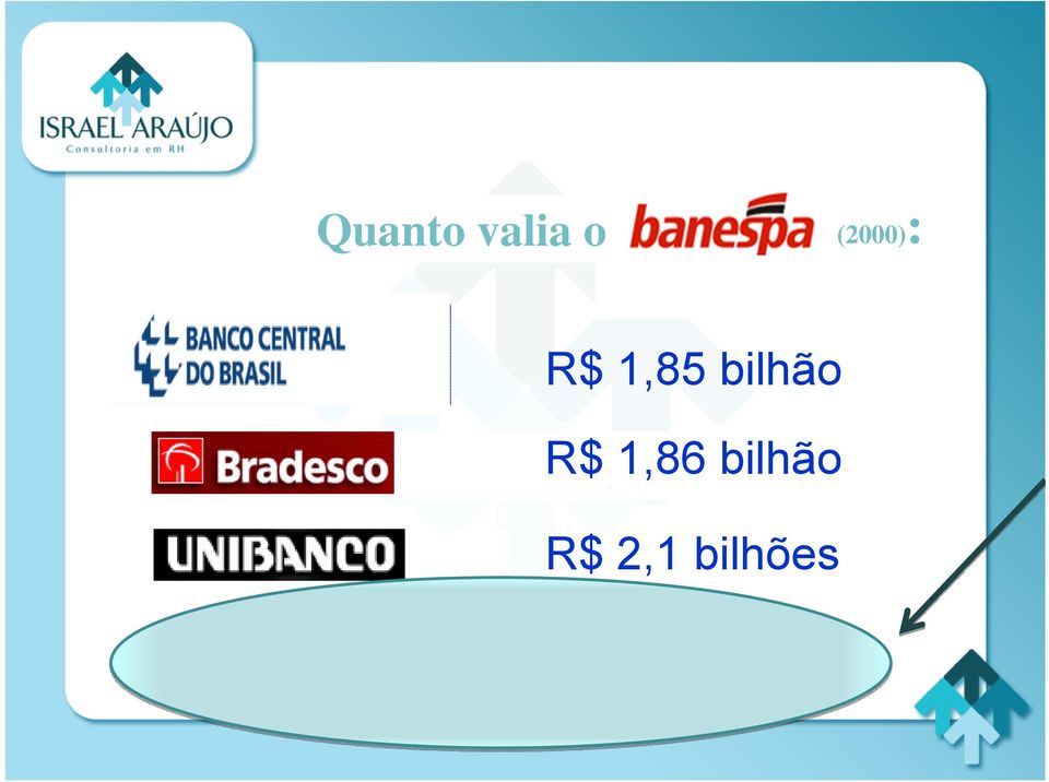 bilhão R$ 1,86