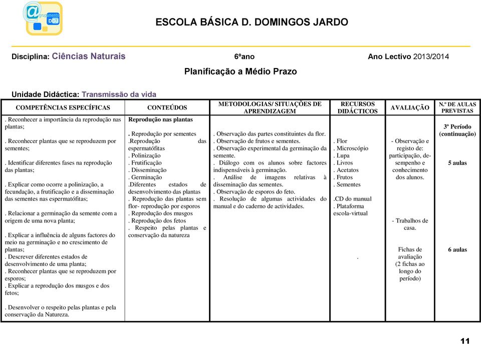 Rlacionar a grminação da smnt com a origm d uma nova planta;. Explicar a influência d alguns factors do mio na grminação no crscimnto d plantas;. Dscrvr difrnts stados d dsnvolvimnto d uma planta;.