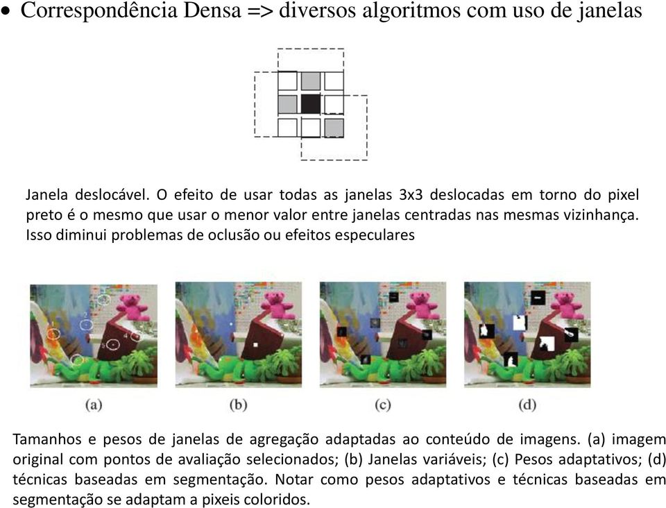 vizinhança. Isso diminui problemas de oclusão ou efeitos especulares Tamanhos e pesos de janelas de agregação adaptadas ao conteúdo de imagens.