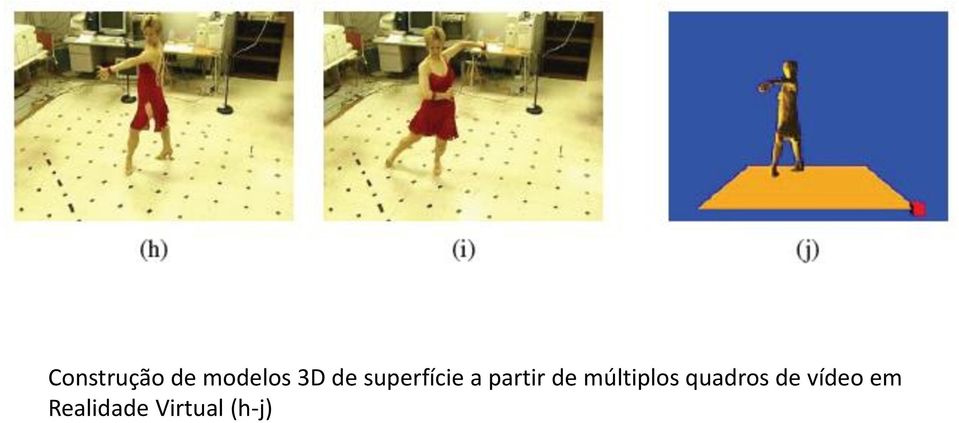 múltiplos quadros de