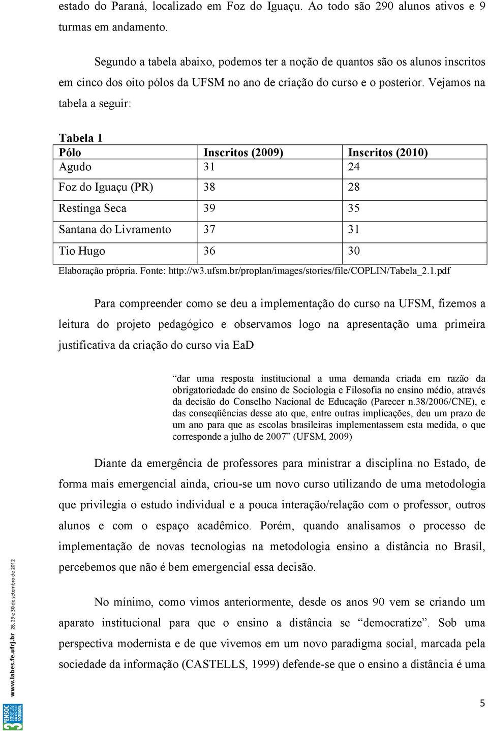 Vejamos na tabela a seguir: Tabela 1 Pólo Inscritos (2009) Inscritos (2010) Agudo 31 24 Foz do Iguaçu (PR) 38 28 Restinga Seca 39 35 Santana do Livramento 37 31 Tio Hugo 36 30 Elaboração própria.