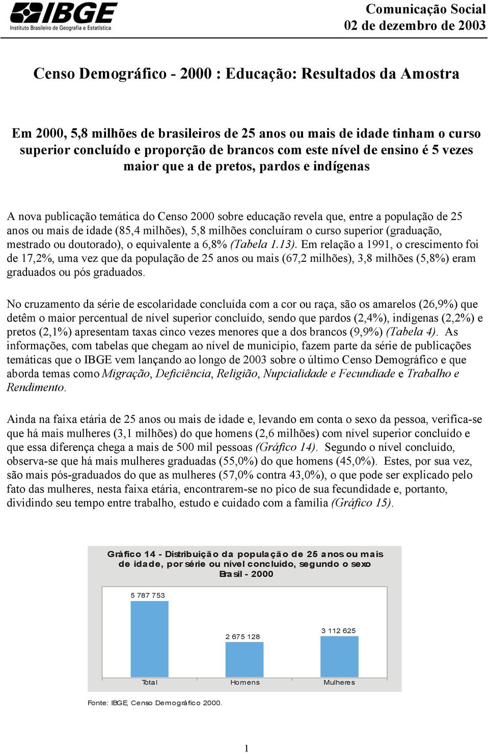 mais de idade (85,4 milhões), 5,8 milhões concluíram o curso superior (graduação, mestrado ou doutorado), o equivalente a 6,8% (Tabela 1.13).