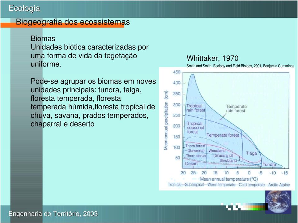 Whittaker, 1970 Pode-se agrupar os biomas em noves unidades principais: tundra,