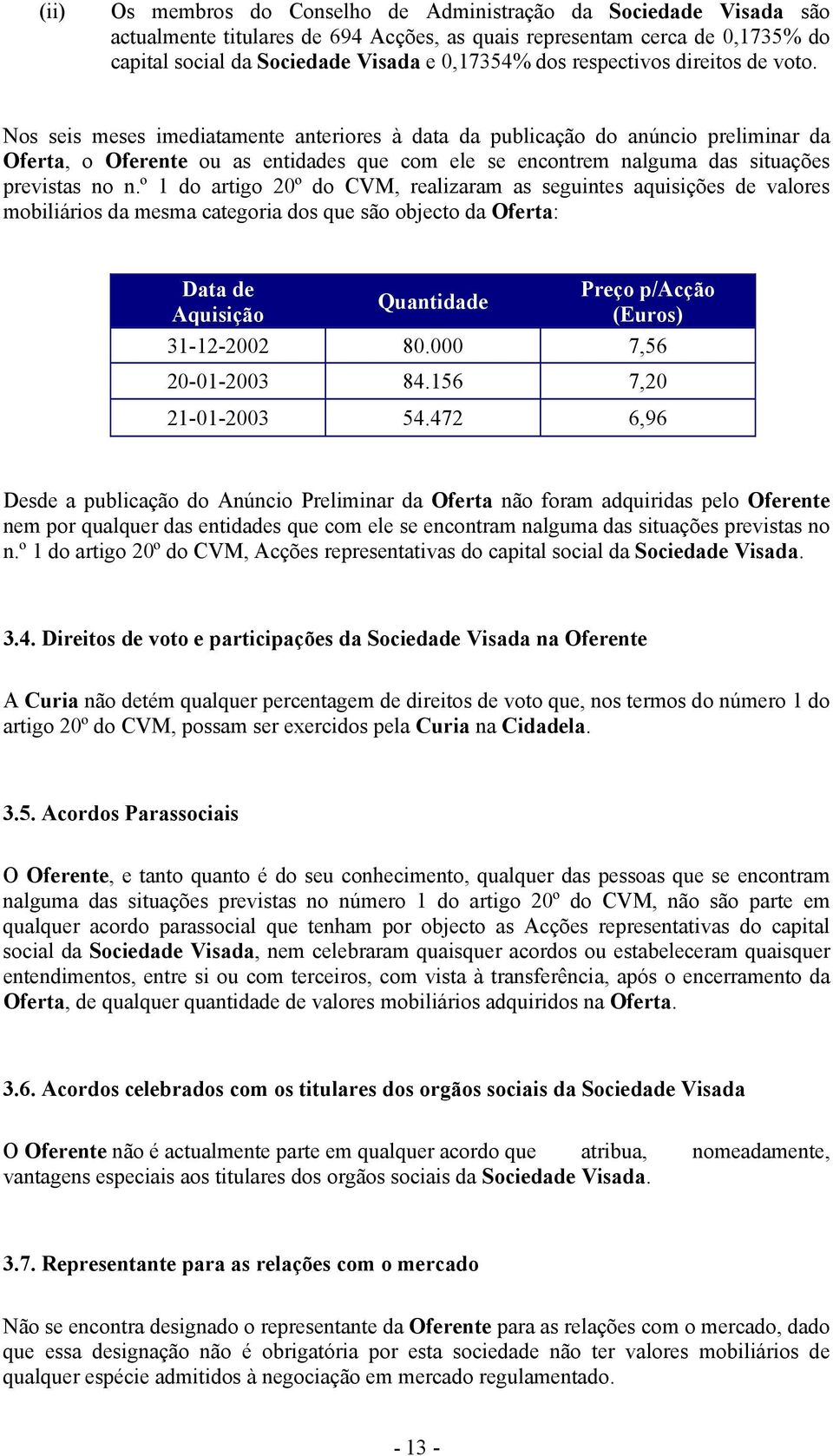 Nos seis meses imediatamente anteriores à data da publicação do anúncio preliminar da Oferta, o Oferente ou as entidades que com ele se encontrem nalguma das situações previstas no n.