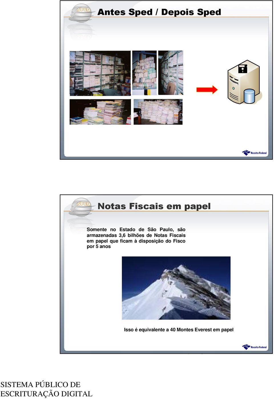 Notas Fiscais em papel que ficam à disposição do Fisco