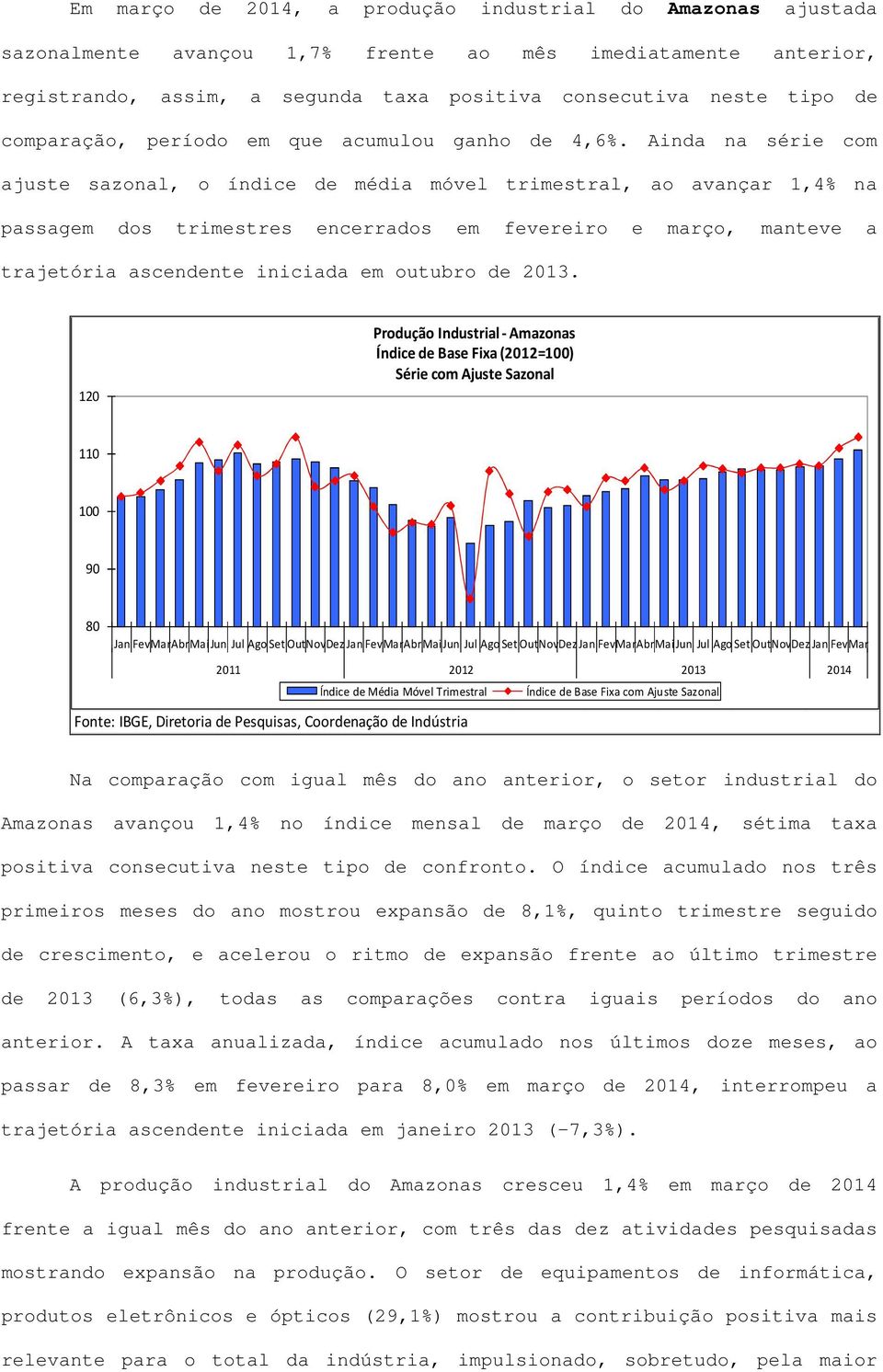 Ainda na série com ajuste sazonal, o índice de média móvel trimestral, ao avançar 1,4% na passagem dos trimestres encerrados em fevereiro e março, manteve a trajetória ascendente iniciada em outubro