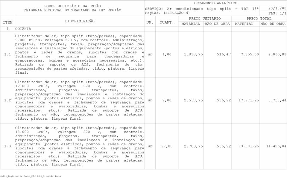 MATERIAL MÃO DE OBRA MATERIAL MÃO DE OBRA 1 GOIÂNIA 9.000 BTU's, voltagem 220 V, com controle. Administração, 1.1 4,00 1.