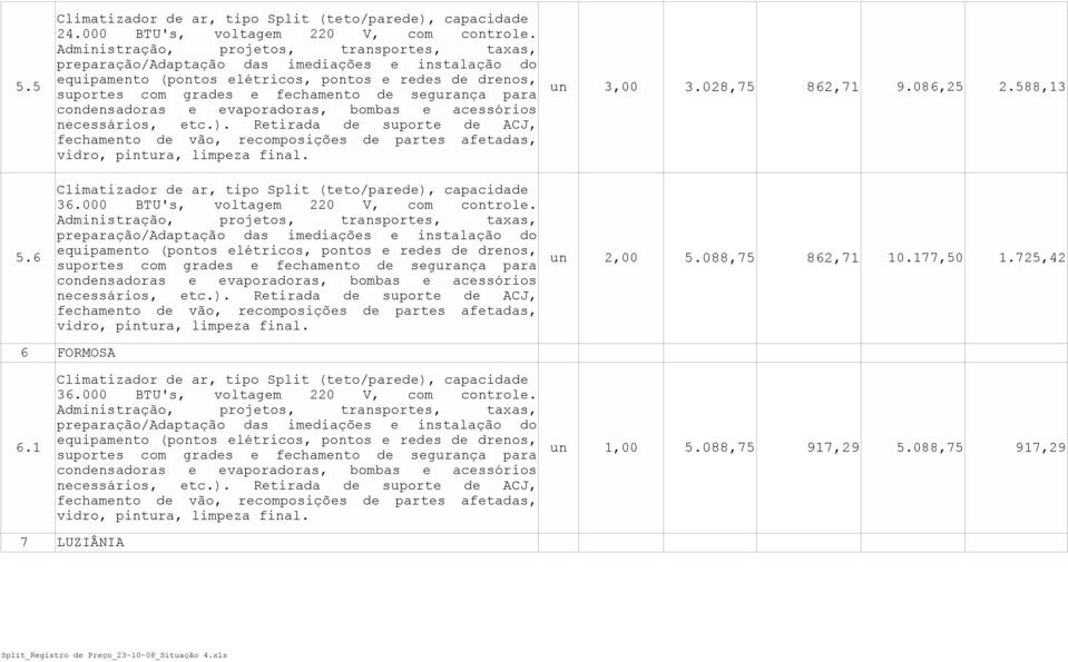 177,50 1.725,42 6 FORMOSA 6.1 1,00 5.