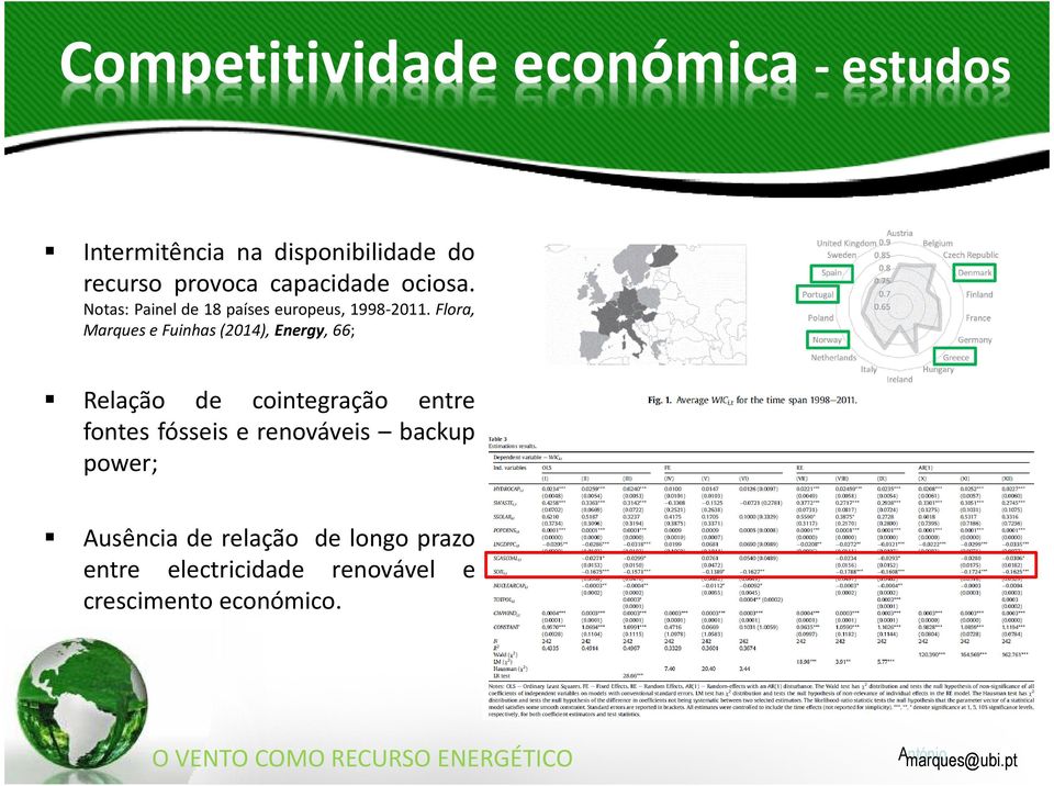 Flora, Marques e Fuinhas(2014), Energy, 66; Relação de cointegração entre fontes fósseis