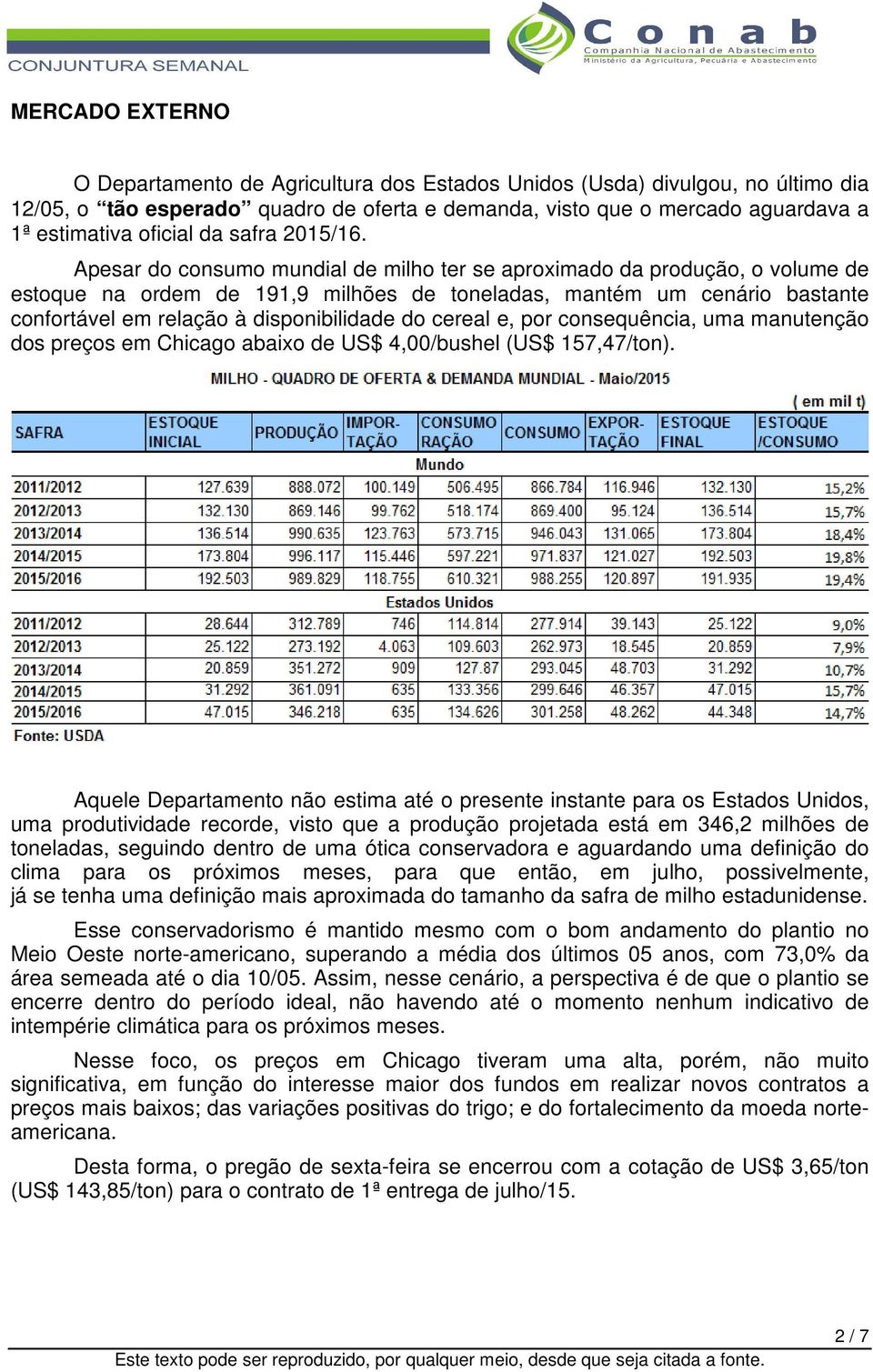 Apesar do consumo mundial de milho ter se aproximado da produção, o volume de estoque na ordem de 191,9 milhões de toneladas, mantém um cenário bastante confortável em relação à disponibilidade do