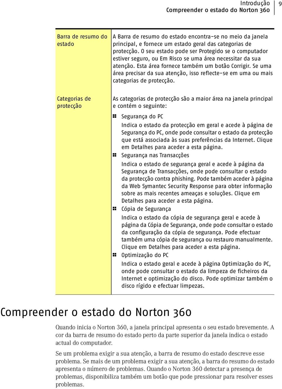 Se uma área precisar da sua atenção, isso reflecte-se em uma ou mais categorias de protecção.