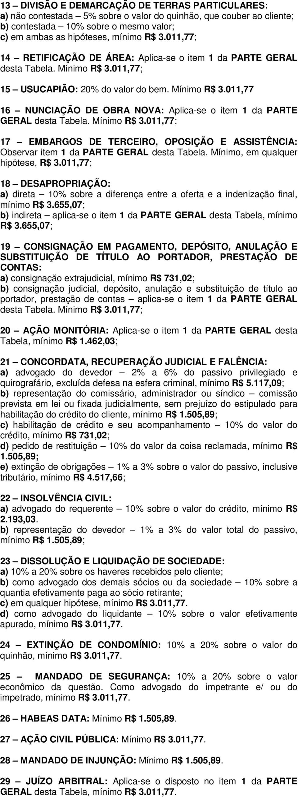 Mínimo R$ 3.011,77; 17 EMBARGOS DE TERCEIRO, OPOSIÇÃO E ASSISTÊNCIA: Observar item 1 da PARTE GERAL desta Tabela. Mínimo, em qualquer hipótese, R$ 3.