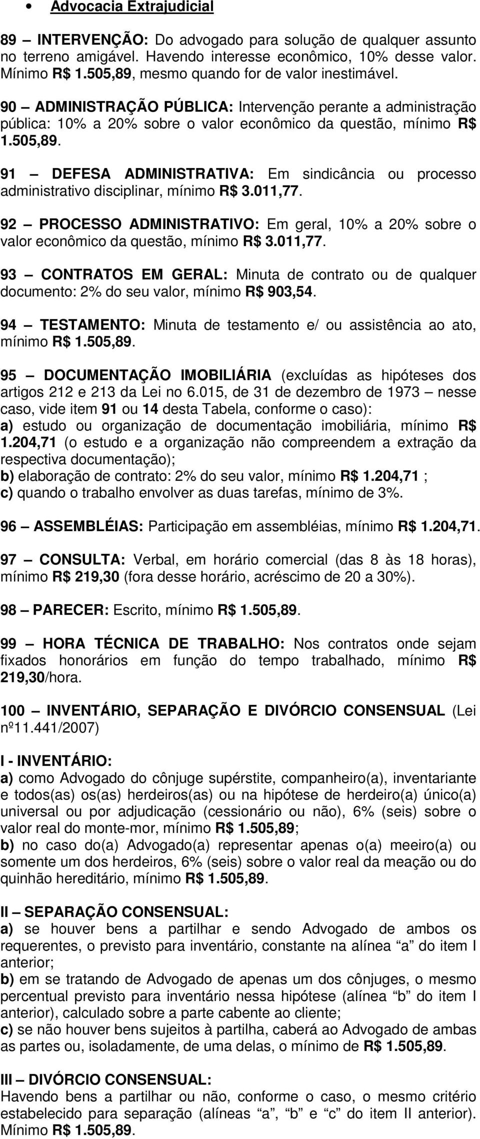 011,77. 92 PROCESSO ADMINISTRATIVO: Em geral, 10% a 20% sobre o valor econômico da questão, mínimo R$ 3.011,77. 93 CONTRATOS EM GERAL: Minuta de contrato ou de qualquer documento: 2% do seu valor, mínimo R$ 903,54.