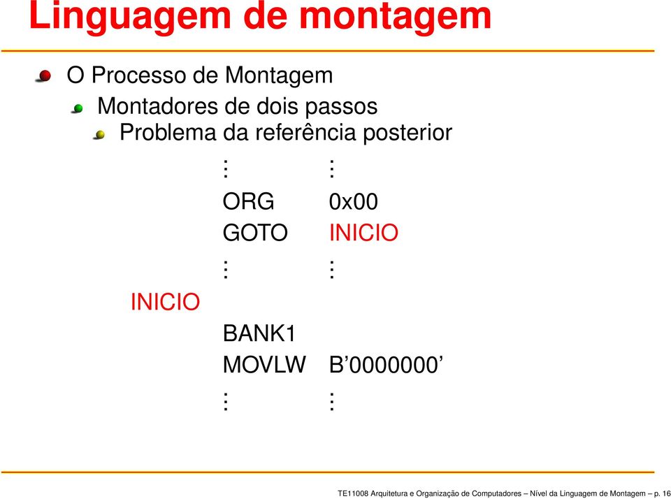 BANK1 MOVLW.. 0x00 INICIO. B 0000000.