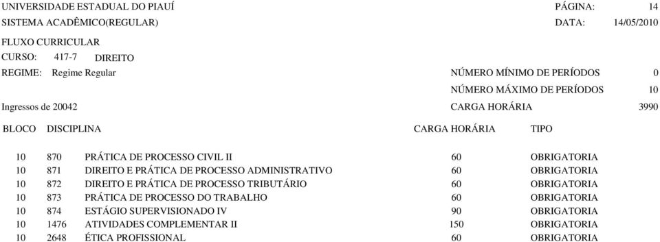 DE PROCESSO TRIBUTÁRIO 60 OBRIGATORIA 10 873 PRÁTICA DE PROCESSO DO TRABALHO 60 OBRIGATORIA 10 874 ESTÁGIO