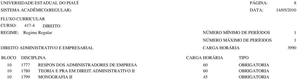 EMPRESA 60 OBRIGATORIA 10 1780 TEORIA E PRA EM DIREIT