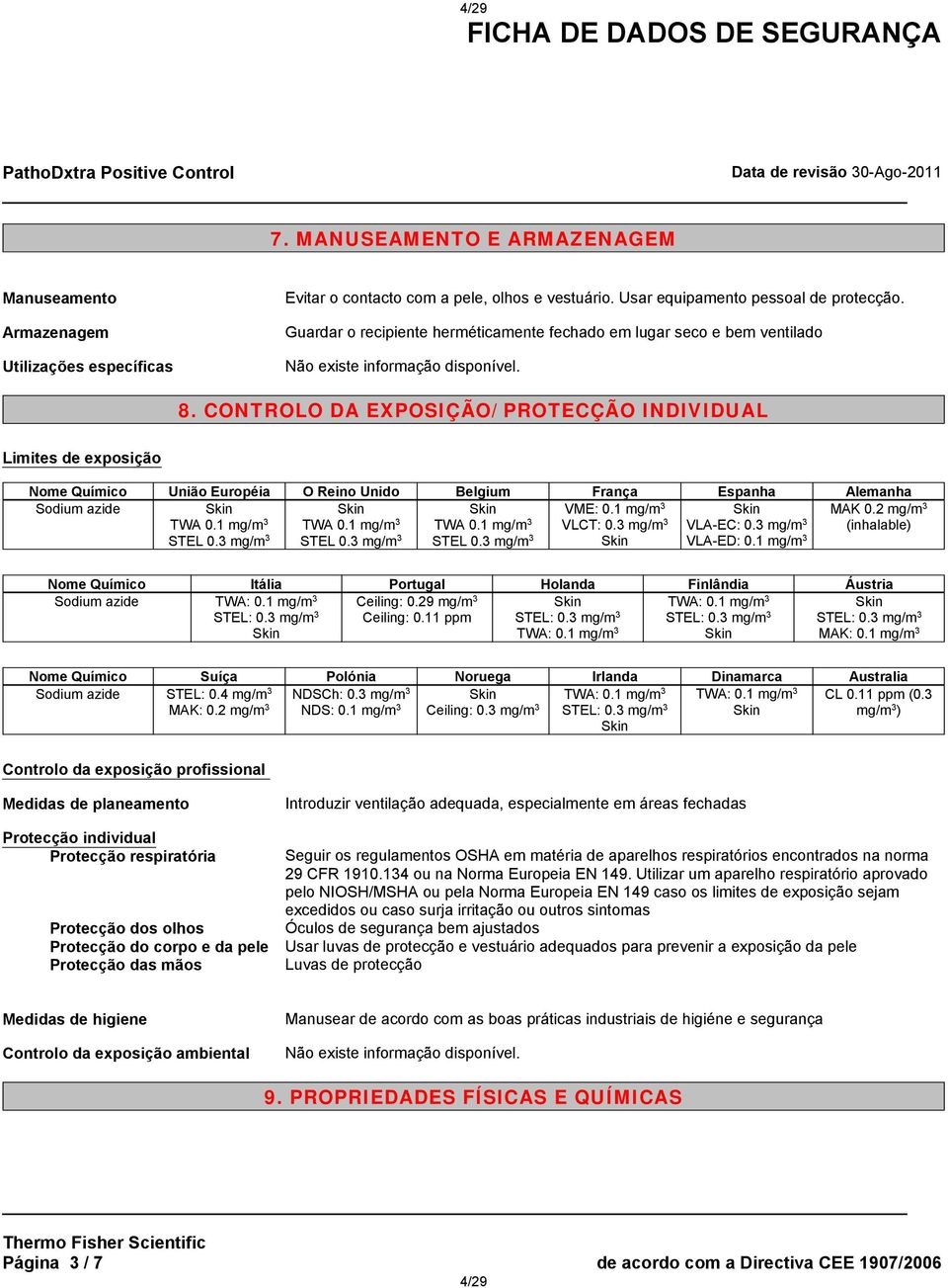 CONTROLO DA EXPOSIÇÃO/ PROTECÇÃO INDIVIDUAL Limites de exposição Nome Químico União Européia O Reino Unido Belgium França Espanha Alemanha Sodium azide TWA 0.1 mg/m 3 STEL 0.3 mg/m 3 TWA 0.