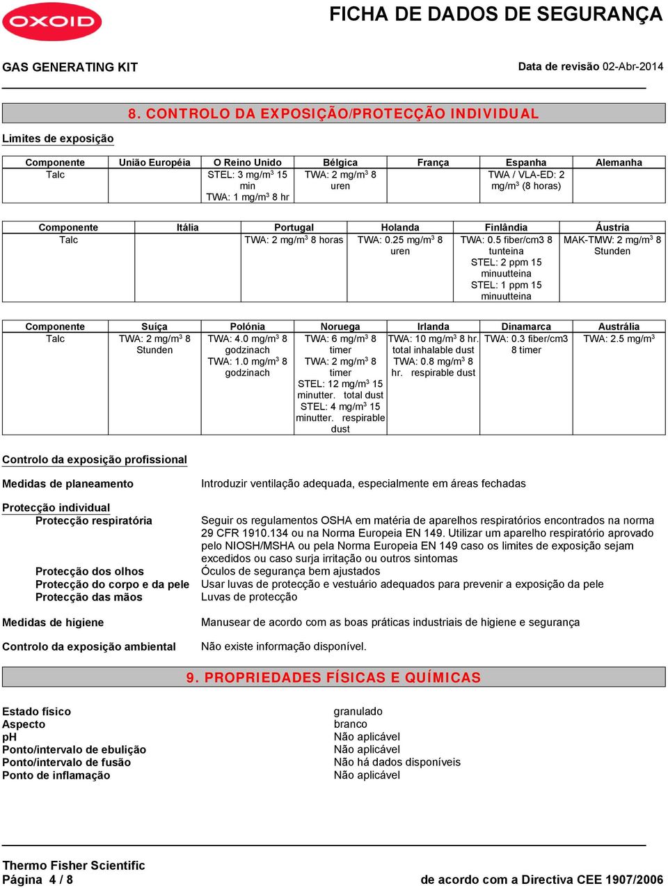 mg/m 3 (8 horas) Componente Itália Portugal Holanda Finlândia Áustria Talc TWA: 2 mg/m 3 8 horas TWA: 0.25 mg/m 3 8 uren TWA: 0.