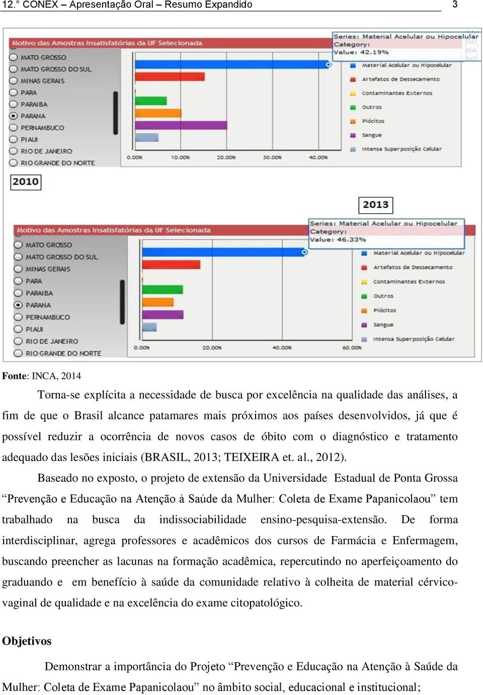 Baseado no exposto, o projeto de extensão da Universidade Estadual de Ponta Grossa Prevenção e Educação na Atenção à Saúde da Mulher: Coleta de Exame Papanicolaou tem trabalhado na busca da