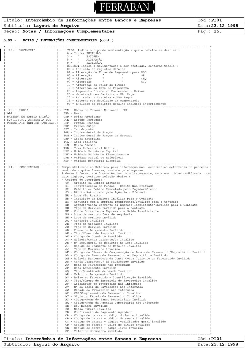 - CÓDIGO: Indica a movimentação a ser efetuada, conforme tabela : 00 = Inclusão do registro detalhe 01 = Alteração da Forma de Pagamento para DOC 03 = Alteração " " OP 05 = Alteração " " CHQ 07 =