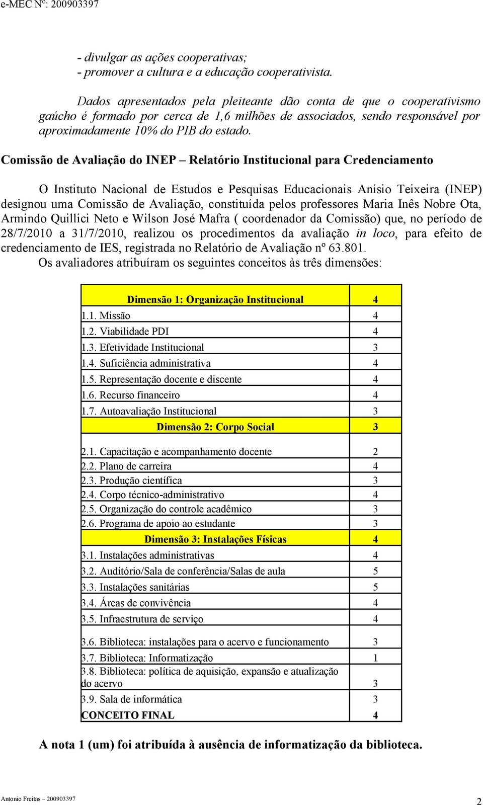Comissão de Avaliação do INEP Relatório Institucional para Credenciamento O Instituto Nacional de Estudos e Pesquisas Educacionais Anísio Teixeira (INEP) designou uma Comissão de Avaliação,