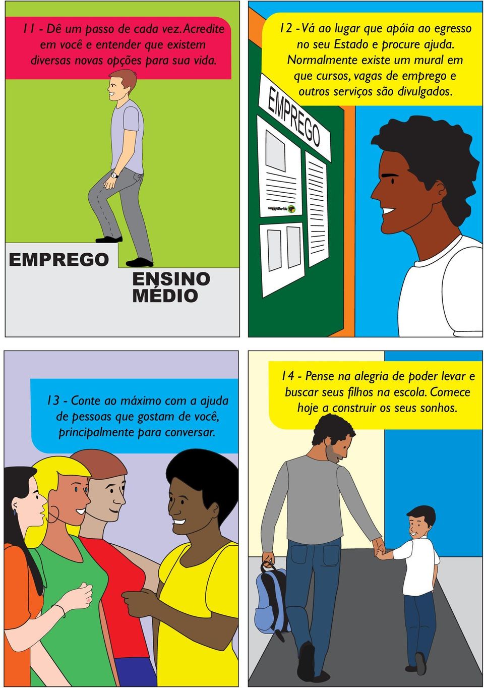 Normalmente existe um mural em que cursos, vagas de emprego e outros serviços são divulgados.