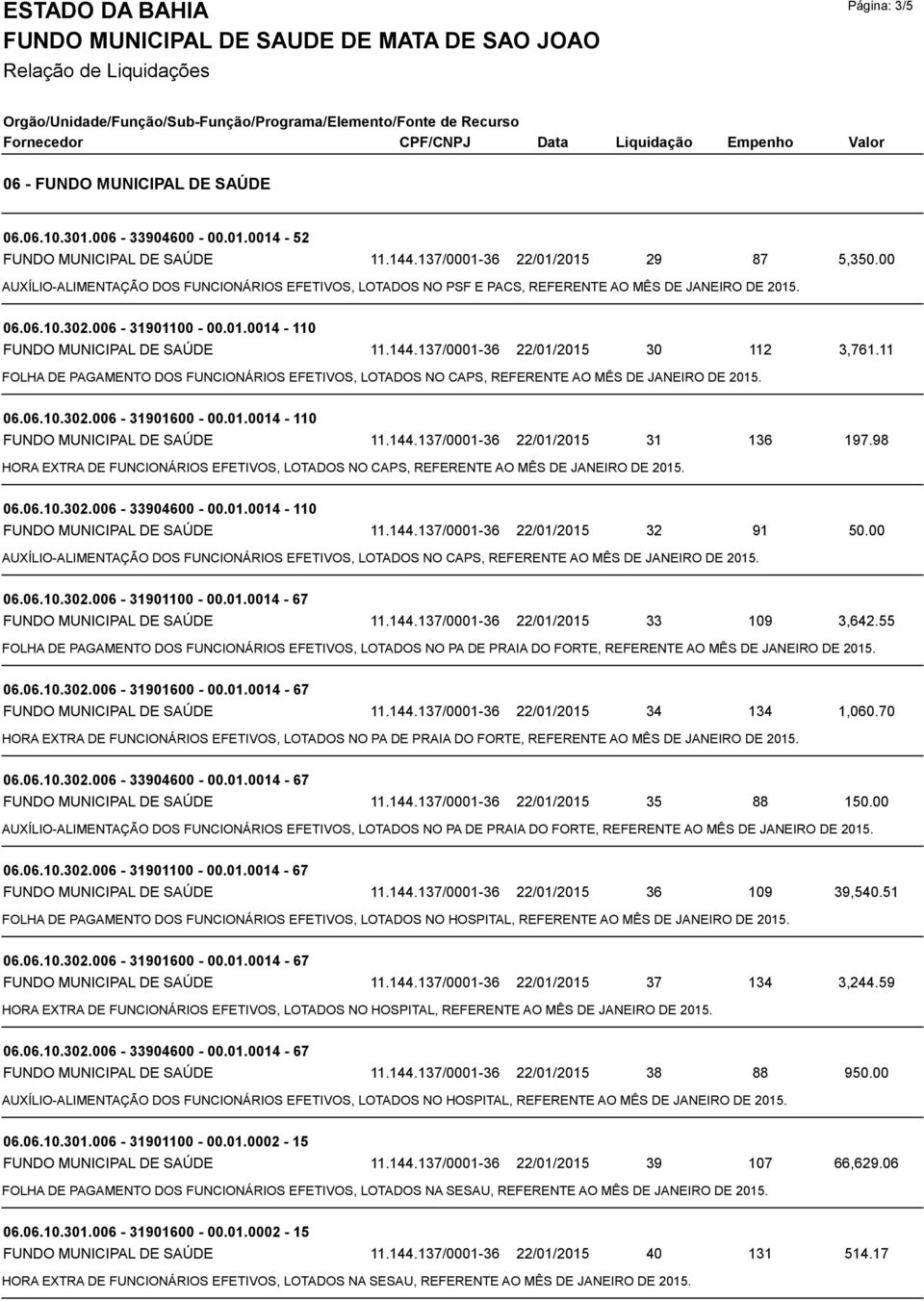 98 HORA EXTRA DE FUNCIONÁRIOS EFETIVOS, LOTADOS NO CAPS, REFERENTE AO MÊS DE JANEIRO DE 2015. 06.06.10.302.006-33904600 - 00.01.0014-110 32 91 50.