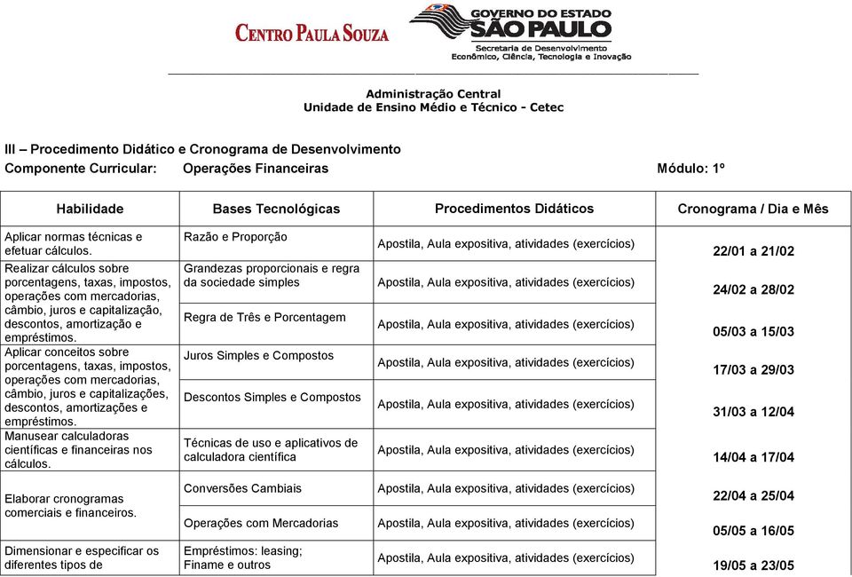 porcentagens, taxas, impostos, operações com mercadorias, câmbio, juros e capitalizações, descontos, amortizações e Manusear calculadoras científicas e financeiras nos Razão e Proporção Grandezas