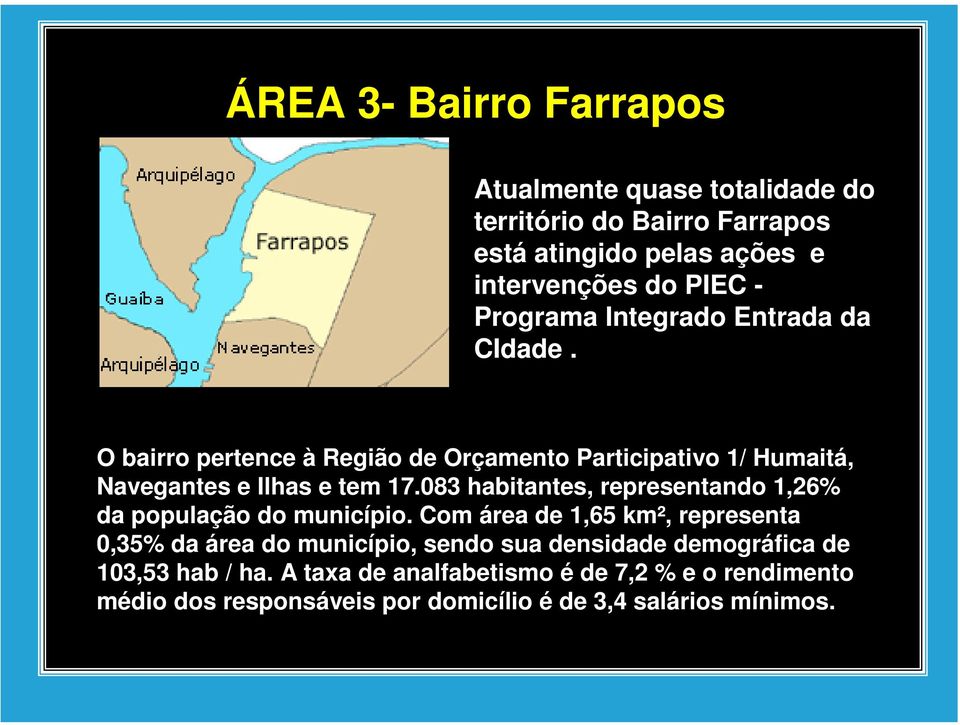 083 habitantes, representando 1,26% da população do município.