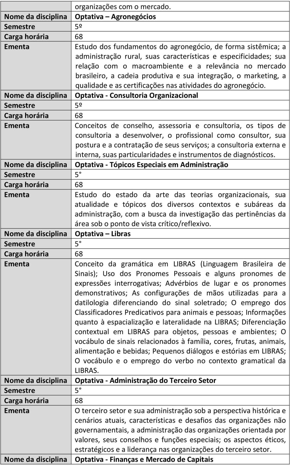 relevância no mercado brasileiro, a cadeia produtiva e sua integração, o marketing, a qualidade e as certificações nas atividades do agronegócio.