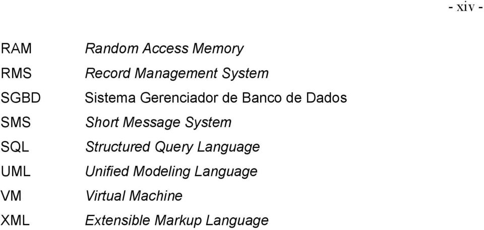 Banco de Dados Short Message System Structured Query