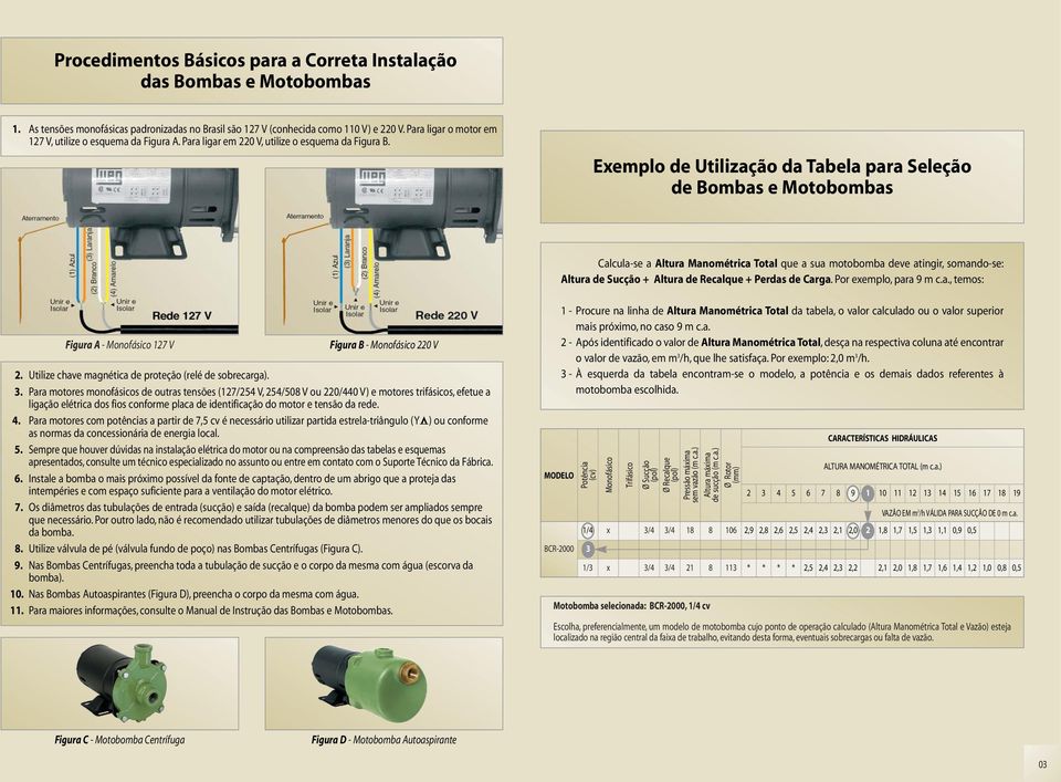 Eemplo de Utilização da Tabela para Seleção de Bombas e Motobombas Calcula-se a Altura Manométrica Total que a sua motobomba deve atingir, somando-se: Altura de Sucção + Altura de Recalque + Perdas