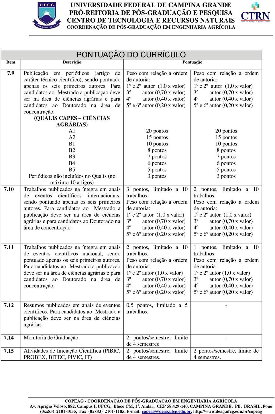 (QUALIS CAPES CIÊNCIAS AGRÁRIAS) A1 A2 B1 B2 B3 B4 B5 Periódicos não incluídos no Qualis (no máximo 10 artigos) 7.