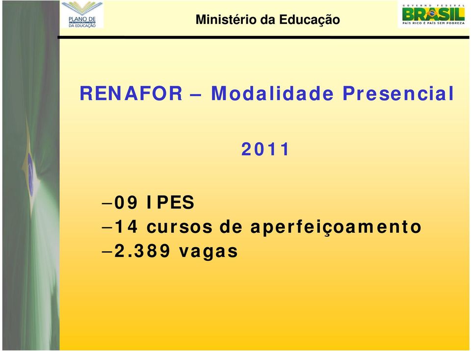 IPES 14 cursos de