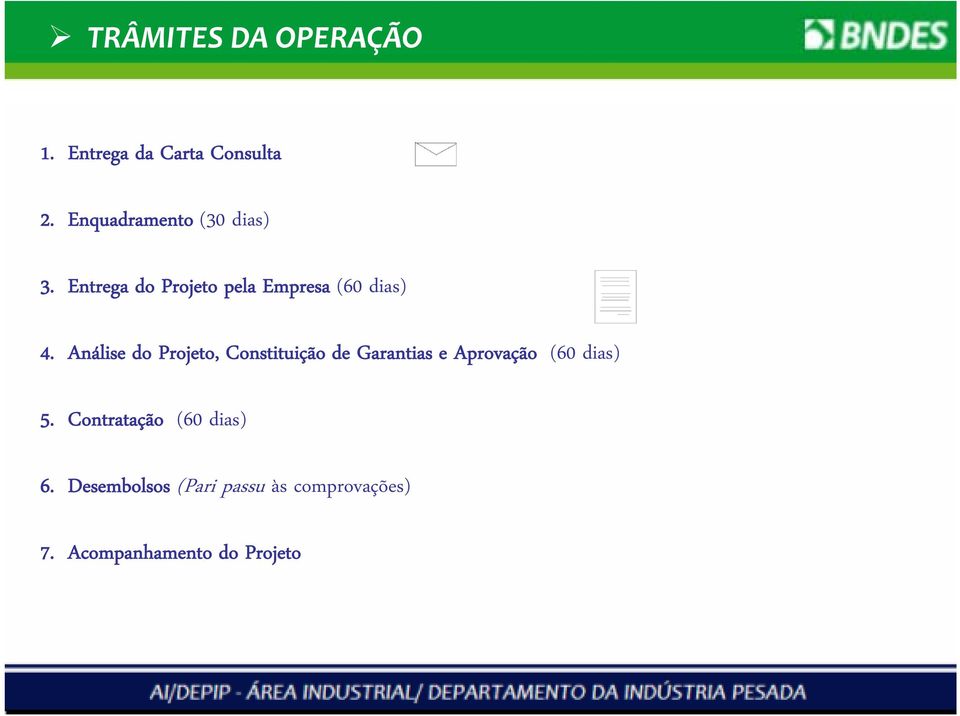 Análise do Projeto, Constituição de Garantias e Aprovação (60 dias) 5.