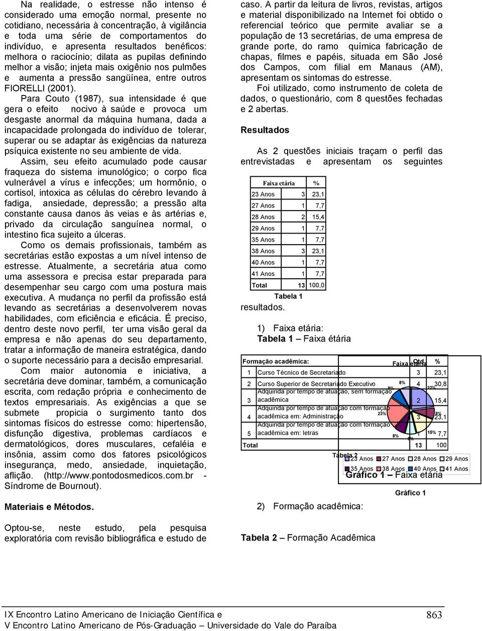 Para Couto (17), sua intensidade é que gera o efeito nocivo à saúde e provoca um desgaste anormal da máquina humana, dada a incapacidade prolongada do indivíduo de tolerar, superar ou se adaptar às