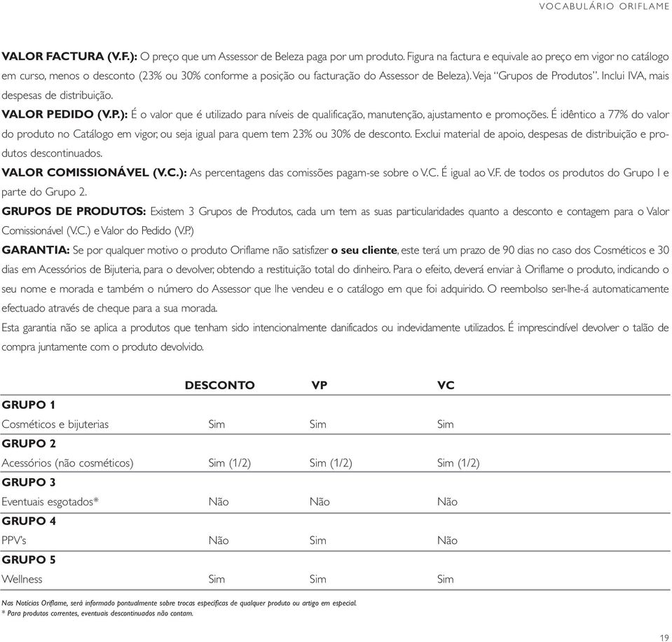 Inclui IVA, mais despesas de distribuição. VALOR PEDIDO (V.P.): É o valor que é utilizado para níveis de qualificação, manutenção, ajustamento e promoções.