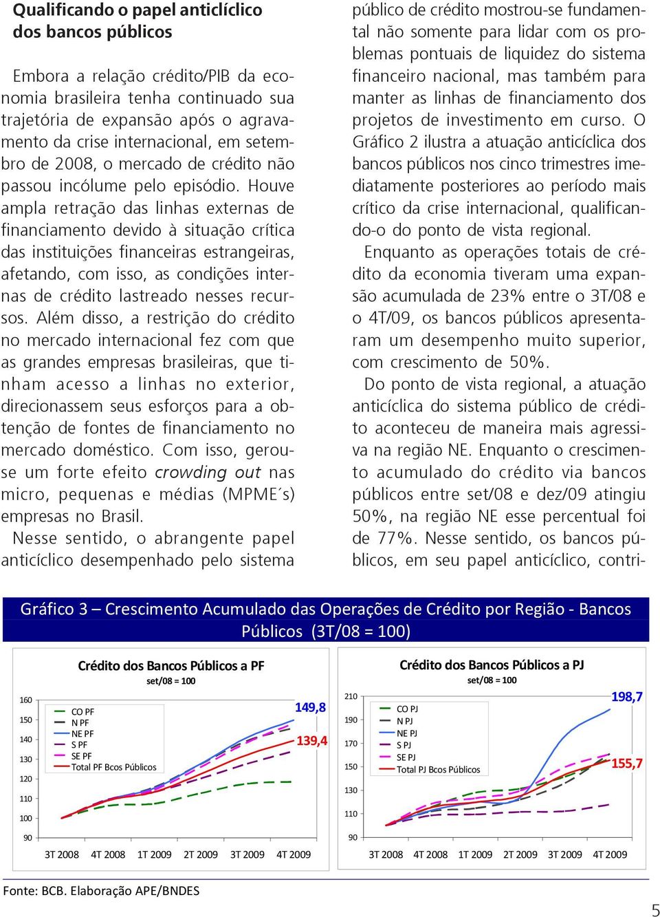 Houve ampla retração das linhas externas de financiamento devido à situação crítica das instituições financeiras estrangeiras, afetando, com isso, as condições internas de crédito lastreado nesses