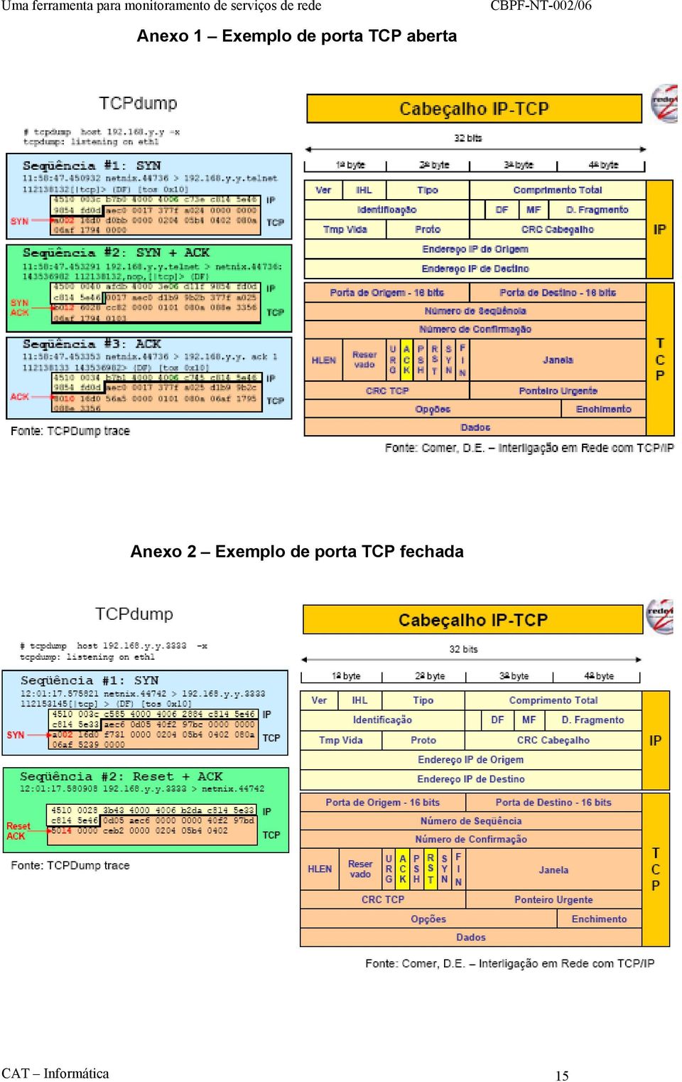 2 Exemplo de porta TCP