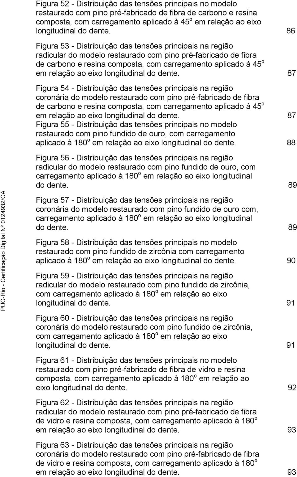 86 Figura 53 - Distribuição das tensões principais na região radicular do modelo restaurado com pino pré-fabricado de fibra de carbono e resina composta, com carregamento aplicado à 45 o em relação