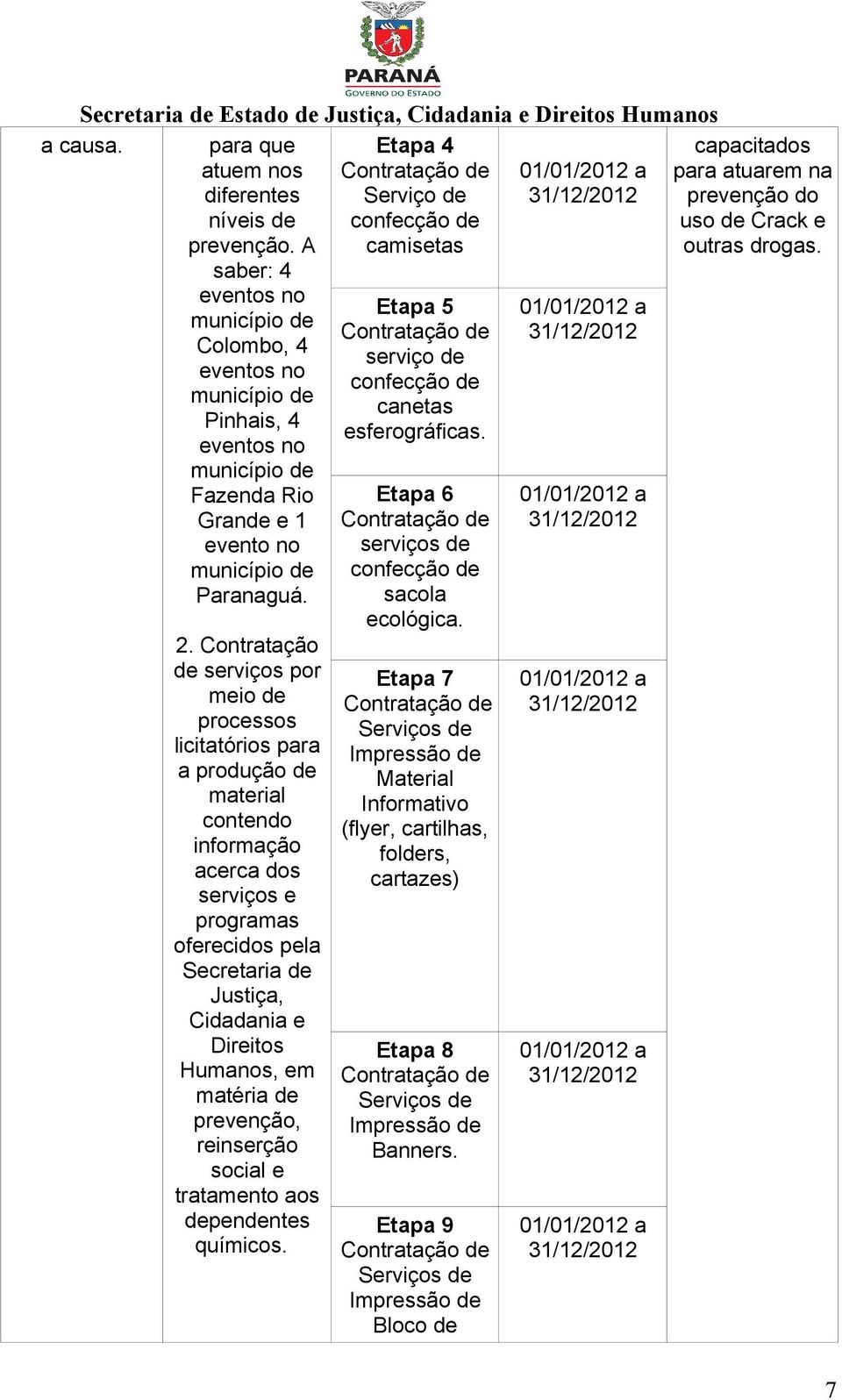 eventos no município de Fazenda Rio Grande e 1 evento no município de Paranaguá. Etapa 6 serviços de confecção de sacola ecológica. 2.