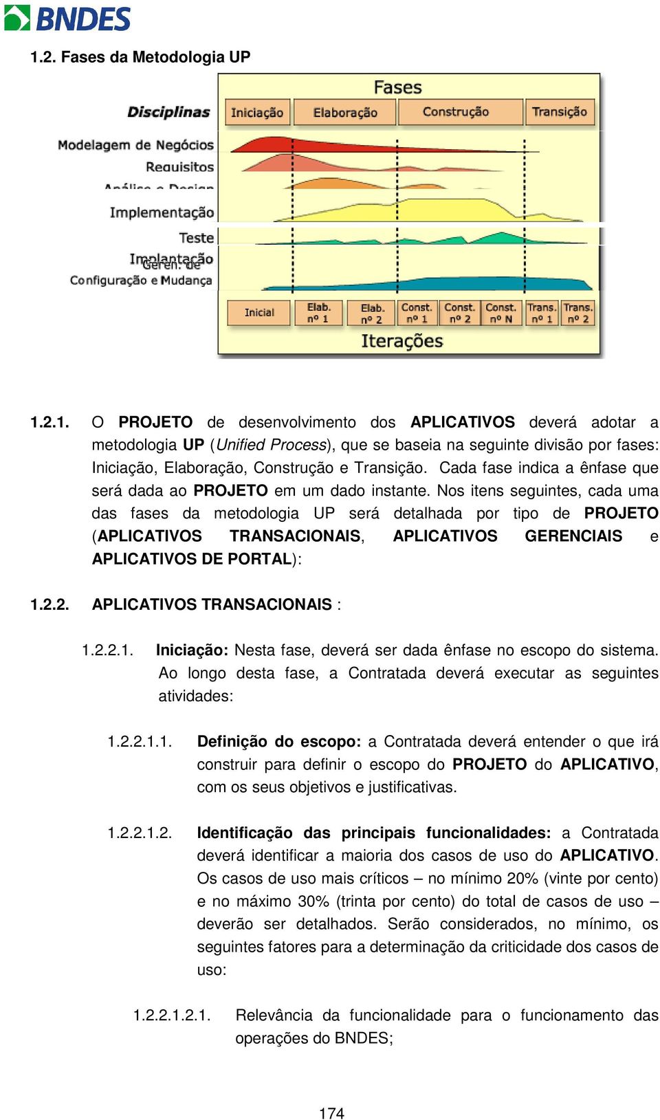 Nos itens seguintes, cada uma das fases da metodologia UP será detalhada por tipo de PROJETO (APLICATIVOS TRANSACIONAIS, APLICATIVOS GERENCIAIS e APLICATIVOS DE PORTAL): 1.2.