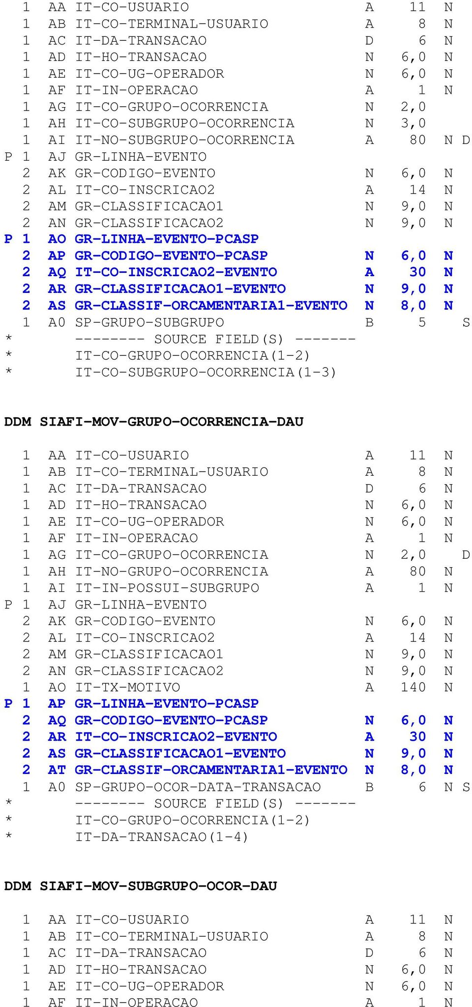 GR-CLASSIFICACAO1 N 9,0 N 2 AN GR-CLASSIFICACAO2 N 9,0 N P 1 AO GR-LINHA-EVENTO-PCASP 2 AP GR-CODIGO-EVENTO-PCASP N 6,0 N 2 AQ IT-CO-INSCRICAO2-EVENTO A 30 N 2 AR GR-CLASSIFICACAO1-EVENTO N 9,0 N 2