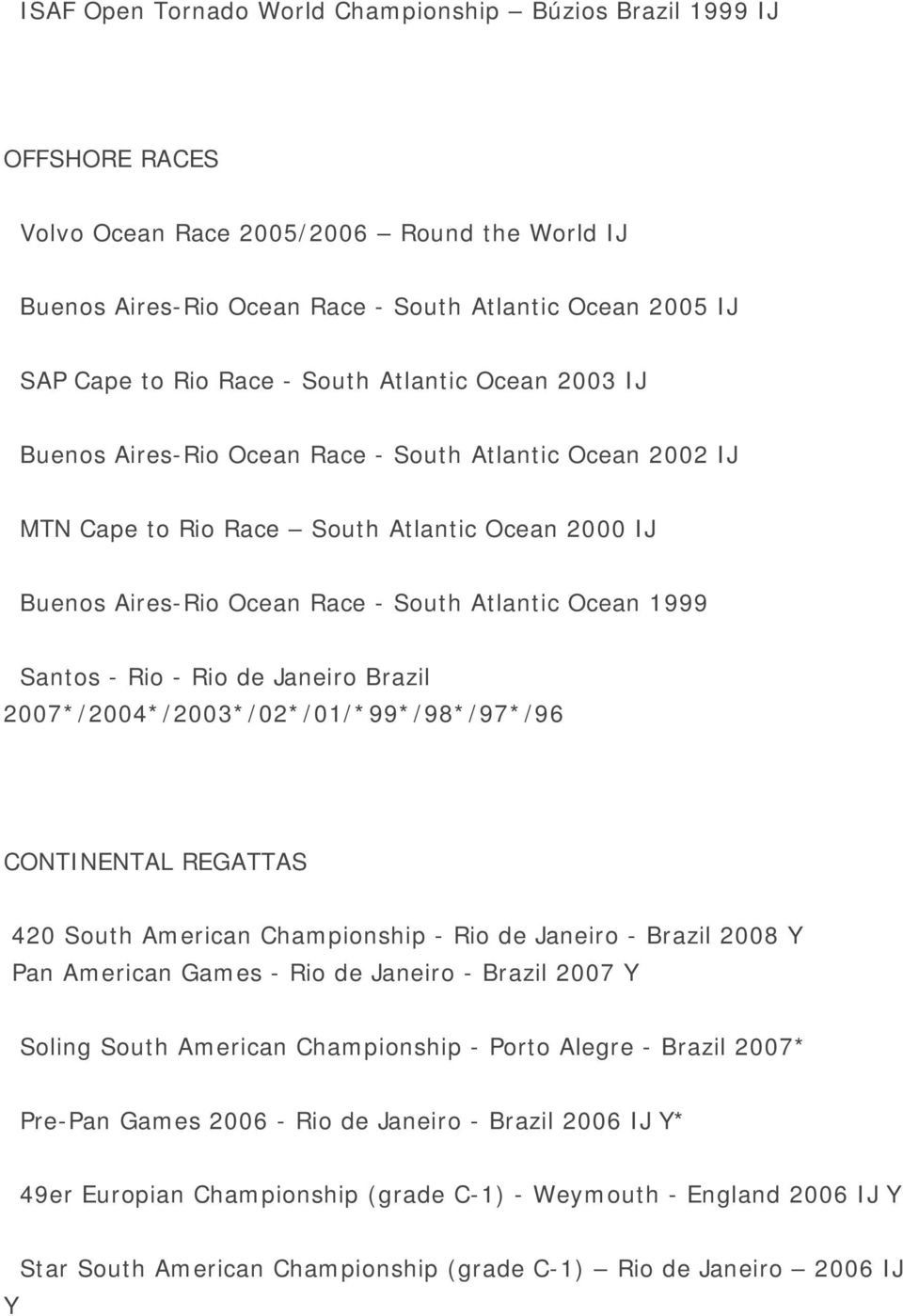 Santos - Rio - Rio de Janeiro Brazil 2007*/2004*/2003*/02*/01/*99*/98*/97*/96 CONTINENTAL REGATTAS 420 South American Championship - Rio de Janeiro - Brazil 2008 Y Pan American Games - Rio de Janeiro