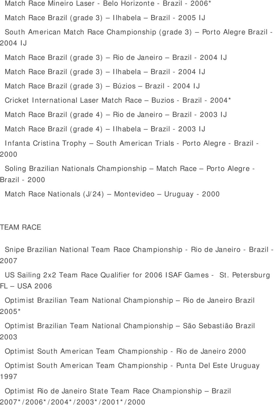 Buzios - Brazil - 2004* Match Race Brazil (grade 4) Rio de Janeiro Brazil - 2003 IJ Match Race Brazil (grade 4) Ilhabela Brazil - 2003 IJ Infanta Cristina Trophy South American Trials - Porto Alegre