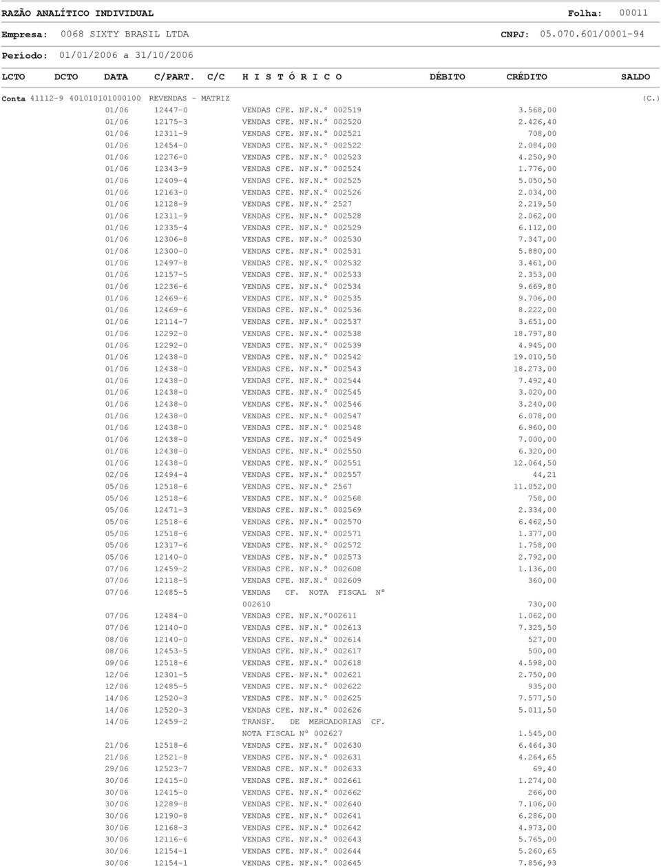 776,00 01/06 12409-4 VENDAS CFE. NF.N.º 002525 5.050,50 01/06 12163-0 VENDAS CFE. NF.N.º 002526 2.034,00 01/06 12128-9 VENDAS CFE. NF.N.º 2527 2.219,50 01/06 12311-9 VENDAS CFE. NF.N.º 002528 2.