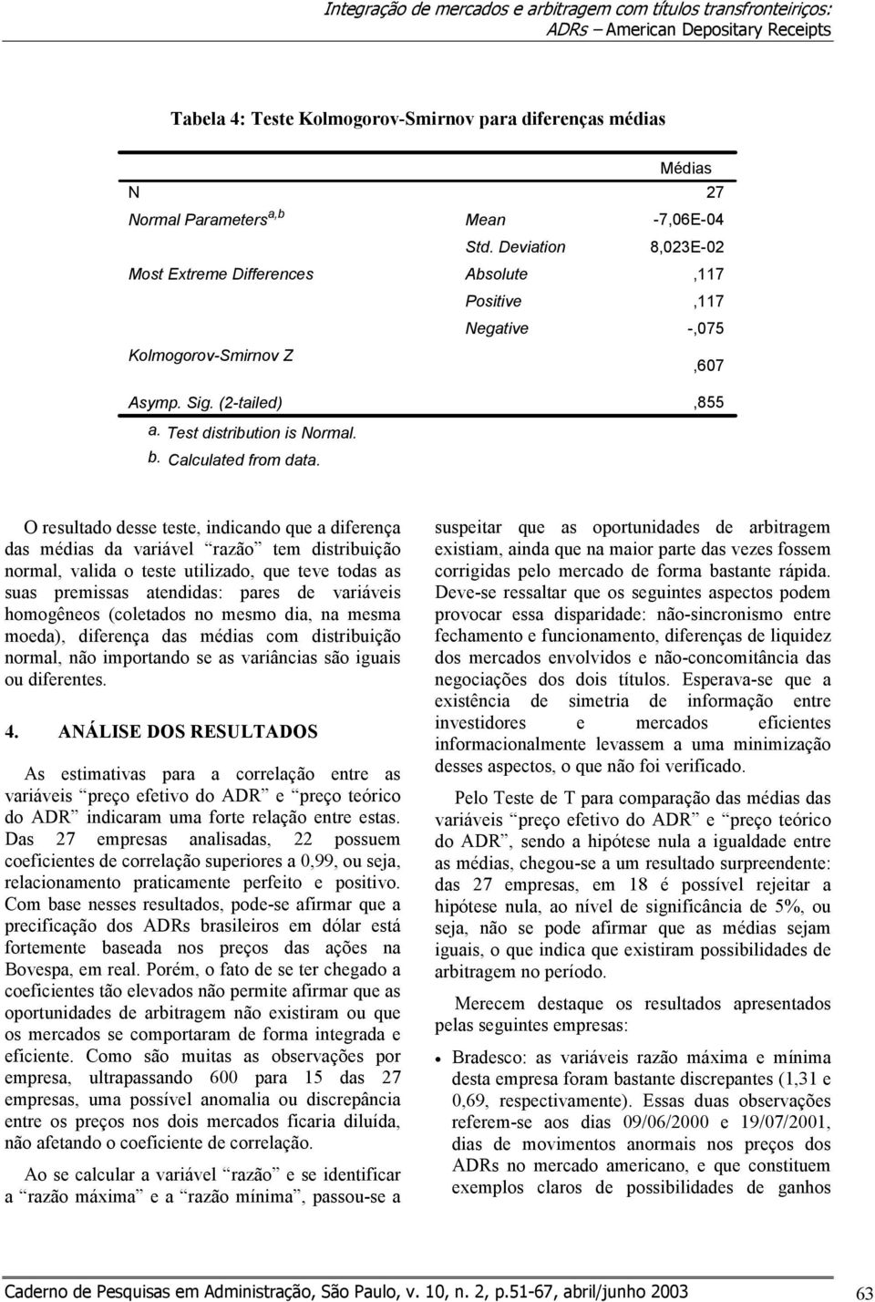 Deviation Absolute Positive Negative Médias 27-7,06E-04 8,023E-02,117,117 -,075,607,855 O resultado desse teste, indicando que a diferença das médias da variável razão tem distribuição normal, valida