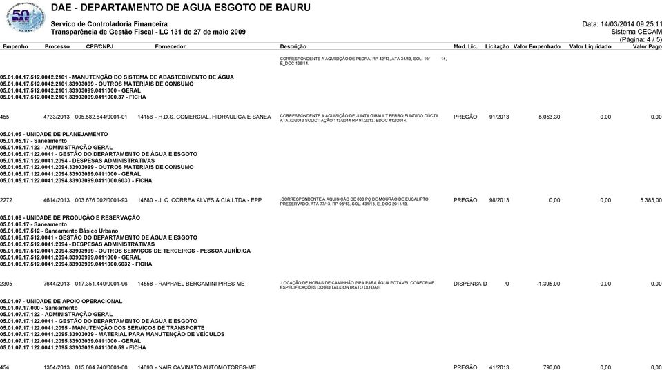 COMERCIAL, HIDRAULICA E SANEA CORRESPONDENTE A AQUISIÇÃO DE JUNTA GIBAULT FERRO FUNDIDO DÚCTIL. PREGÃO 91/2013 5.053,30 0,00 0,00 ATA 72/2013 SOLICITAÇÃO 113/2014 RP 91/2013. EDOC 412/2014. 05.01.05 - UNIDADE DE PLANEJAMENTO 05.